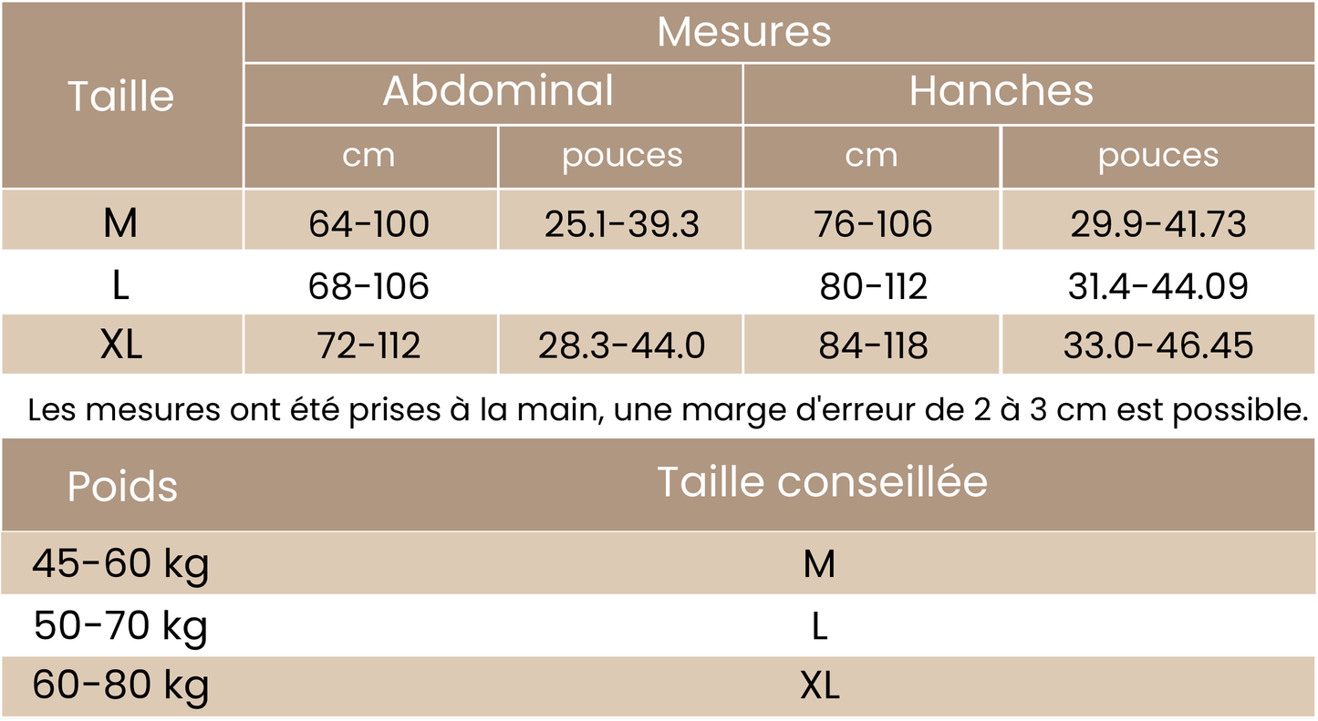 Ceinture de grossesse